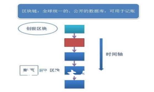 探索加密货币618：节省成本的投资机会与行业增长趋势