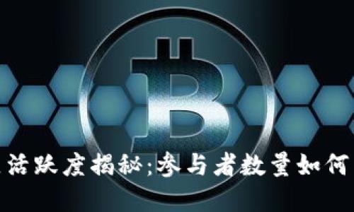 加密货币社区活跃度揭秘：参与者数量如何影响市场走势