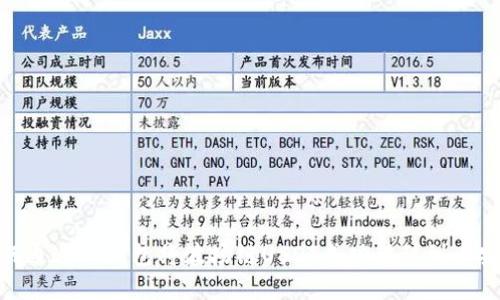 如何通过TP钱包将波场链USDT成功转移到币安链