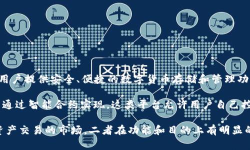 TP钱包（TokenPocket）并不属于去中心化交易所（DEX）。TP钱包是一个多链钱包，旨在为用户提供安全、便捷的数字货币存储和管理功能。它允许用户存储、转账和管理多种数字资产，同时也支持去中心化应用（DApp）的访问。

去中心化交易所是指没有中央控制的交易平台，用户可以直接在区块链上进行交易，通常通过智能合约实现。这类平台允许用户自己控制资产，消除了中心化交易所的某些风险，如交易所被黑客攻击的风险。

总之，TP钱包是用户与区块链和DApp进行交互的工具，而去中心化交易所则是用户进行资产交易的市场。二者在功能和目的上有明显的区别。