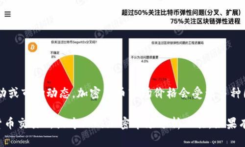 截至我的最后更新（2023年10月），我无法提供实时的加密货币价格变动或市场动态。加密货币市场价格会受到多种因素的影响，包括市场供需、政策变化、技术进步以及宏观经济环境等。

要获取最新的加密货币价格情况，建议查阅实时的金融新闻网站、加密货币交易所或专业的加密市场分析工具。如果有特定的加密货币你感兴趣，或者有其他相关问题，我很乐意帮助你解答！