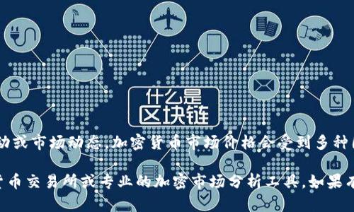 截至我的最后更新（2023年10月），我无法提供实时的加密货币价格变动或市场动态。加密货币市场价格会受到多种因素的影响，包括市场供需、政策变化、技术进步以及宏观经济环境等。

要获取最新的加密货币价格情况，建议查阅实时的金融新闻网站、加密货币交易所或专业的加密市场分析工具。如果有特定的加密货币你感兴趣，或者有其他相关问题，我很乐意帮助你解答！