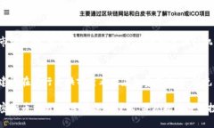 在TP钱包（TP Wallet）中，HT（Huobi Toke