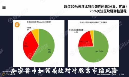   
加密货币如何有效对冲股票市场风险