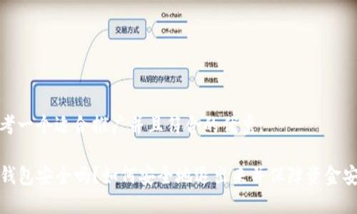 思考一个适合推广并且符合的优秀: 

TP钱包安全吗？如何安全地退出来并保障资金安全
