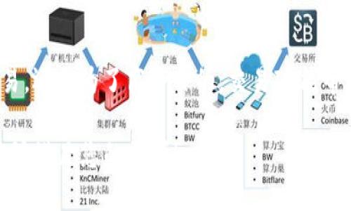 ### 如何查看TP钱包的交易ID？

在加密货币的世界里，交易ID（Transaction ID）是每一笔交易的重要标识。无论您是在进行转账、接收货币，还是进行其他交易，了解如何查看交易ID是非常必要的。本文将详细介绍如何在TP钱包中找到您的交易ID，以及相关的一些注意事项。

1. 什么是交易ID？
交易ID是一个唯一的字符串，用于标识区块链上的每一笔交易。它通常由字母和数字组成，长度约为64位。交易ID帮助用户跟踪交易状态，查看交易细节，或在必要时进行查询。

2. 什么是TP钱包？
TP钱包是一款多功能的数字资产钱包，支持多种主流加密货币。它的界面友好，操作简单，广受用户喜爱。在TP钱包中，用户可以方便地进行资产管理、交易、交换等操作。

3. 在TP钱包中查看交易ID的方法

h4第一步：打开TP钱包应用/h4
首先，确保您已经安装并登录TP钱包。可以在手机应用商店下载并安装此应用。打开后，您将进入主界面。

h4第二步：访问交易历史/h4
在TP钱包的主界面上，找到“交易记录”或“历史交易”选项。这通常可以通过底部导航栏访问。在这个部分，您可以查看已经完成的所有交易记录。

h4第三步：选择具体的交易/h4
在交易记录中，您将看到所有交易的列表。每一笔交易都会显示一些基本信息，如日期、金额和接收方。找到您想要查看的交易，点击进入详情页面。

h4第四步：查找交易ID/h4
进入交易详情页面后，您会看到更详细的信息。在页面的某个部分，通常会有“交易ID”或“TxID”的标签，紧随其后的是您所需的交易ID字符串。

4. 注意事项
在查看交易ID时，有几点事项需要特别注意：
ul
    li确保您在确认交易之前仔细查看交易详情，确保信息无误。/li
    li如果您找不到交易ID，可能是您的网络连接不稳定或钱包尚未更新。请稍等片刻，然后刷新页面。/li
    li交易ID的格式固定。请务必检查其完整性，以确保不遗失任何字符。/li
/ul

5. 如何利用交易ID进行查询
h4查询交易状态/h4
通过区块浏览器，您可以使用交易ID查询交易状态。将交易ID复制到浏览器的搜索框中，您将能看到该交易是否已确认，确认次数以及其它相关信息。

h4查看转账详情/h4
除了交易状态，区块浏览器还可以显示交易的输入输出地址、交易费用等详细信息。这对于了解您的资产流动情况非常有帮助。

6. 结语
在加密货币的交易过程中，了解交易ID的查看方法及其重要性是每个用户必要的技能。无论您是在进行个人交易，还是为了商务目的，交易ID能帮助您追踪每一步的进展。希望本文能够帮助您顺利地在TP钱包中找到交易ID，并对您的加密货币旅程有所助益！

通过以上内容，您应该可以轻松找到TP钱包中的交易ID，并理解它在加密货币交易中的重要性。希望这篇指南能够满足您的需求！
