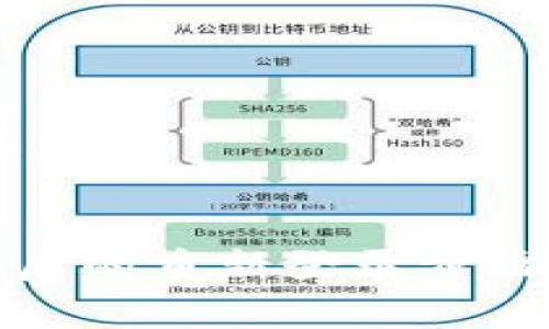 TP钱包卸载后的重新登录步骤及注意事项