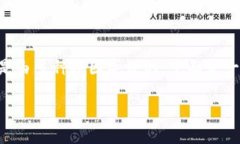 关于您提到的TP钱包打不开链接的问题
