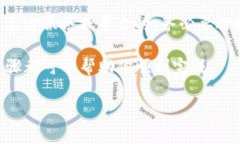 往TP钱包里充ETH（以太坊）并不是一件