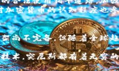 突尼斯可以使用加密货币吗？深入探讨