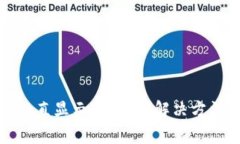 TP钱包提币一直显示打包中？解决方法