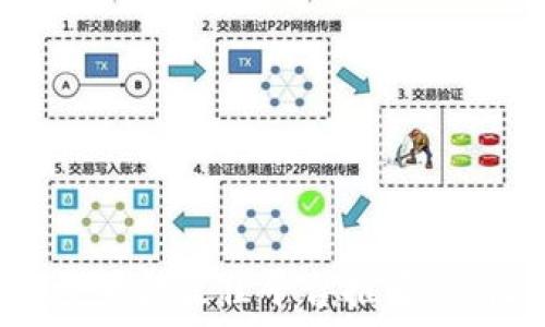   
2023年国内炒黄金最佳平台推荐：高收益投资利器