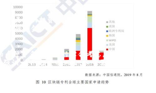   新手指南：如何安全、方便地购买加密货币 / 

 guanjianci 加密货币, 购买指南, 数字货币, 投资 /guanjianci 

引言
加密货币的兴起改变了我们看待金融和投资的方式。无论是比特币、以太坊，还是其他早已被大众认可的数字货币，它们的优势无可否认。然而，许多新手在购买加密货币时常常感到困惑。本文将详细介绍如何安全、方便地购买加密货币，让你在这个数字货币的世界中游刃有余。

加密货币概述
在深入购买方法之前，我们首先要了解什么是加密货币。加密货币是一种使用密码学技术来保障交易安全，并控制新单位生成的数字货币。它们不受中央银行或政府的控制，使得交易更加去中心化。
近年来，加密货币的市值急剧上升，吸引了越来越多的投资者。随着各类交易所和平台的涌现，购买加密货币变得比以往任何时候都要容易。但其中也伴随着风险，选择合适的途径非常关键。

选择合适的交易所
购买加密货币的第一步是选择一个可靠的交易所。目前市场上有很多交易所可供选择，包括集中交易所和去中心化交易所。集中交易所提供了较高的流动性和便捷的用户体验，适合新手使用。而去中心化交易所则保护用户的隐私，更加注重安全。
在选择交易所时，以下几个方面非常重要：
ul
    listrong安全性：/strong选择有良好安全记录的交易所，查看是否提供了双重认证机制。/li
    listrong手续费：/strong不同交易所的手续费各不相同，选择费用最低的可以节省不少开支。/li
    listrong支持的币种：/strong确保该交易所支持你想购买的加密货币。/li
    listrong用户评价：/strong查阅其他用户对交易所的评价，选择信誉良好的平台。/li
/ul

注册账户与身份认证
当你选择好交易所后，接下来需要注册一个账户。大多数交易所都要求用户提供某些个人信息。这些信息通常包括姓名、电子邮件地址及某些身份验证材料，如身份证或护照。
身份认证的过程可能需要几小时到几天不等，视乎交易所的审核速度。在此阶段，确保你提供的信息真实且有效，以避免后续的麻烦。

资金存入
完成身份认证之后，你需要为账户充值。大部分交易所支持通过银行转账、信用卡或支付平台存款。在选择存款方式时要考虑手续费和转账时间。
银行转账通常手续费较低，但处理时间较长；信用卡存款则相对便捷，但手续费较高。选择适合自己的方式进行存款，确保资金迅速到账。

购买加密货币
资金到账后，你就可以开始购买加密货币了。在交易所上，你需要选择你想购买的币种，根据市场价格和你的需求设置购买单。一般来说，交易所支持多种类型的订单，例如市价单和限价单。
市价单是以当前市场价格立即购买，而限价单是设置一个你愿意支付的价格，只有当市场价格达到该点时才会成交。这两种订单适合不同的交易策略。

安全存储加密货币
购买加密货币并不意味着结束，你还需要考虑如何安全地存储这些资产。加密货币的存储方式一般分为热钱包和冷钱包。热钱包是联网的，适合频繁交易，但相对较易受到攻击；冷钱包则不联网，更加安全，但不方便即时交易。
推荐初学者使用大型交易所提供的热钱包进行小额日常交易，而将大部分资金转移到冷钱包中，进行长期持有。这能大大降低遗失及被盗的风险。

市场动态与风险管理
加密货币市场波动极大，投资者需要密切关注市场动态。可以定期查看相关的新闻、分析以及价格变动，来帮助自己做出更好的投资决策。
此外，合理的风险管理也是投资成功的关键。建议设置止损位，控制损失在可接受范围内。永远不要投资超出你承受能力的资金。

总结
购买加密货币的流程并不复杂，但投资者必须保持警惕，确保安全第一。在选择交易所时，务必从安全性、费用、支持的币种等多方面进行综合考虑。注册和身份验证后，通过合适的渠道存款，便可开始购买心仪的加密货币。
资金的存储、市场动态的跟踪以及合理的风险管理将帮助你在加密货币的世界中找到自己的位置。最后，我们还是要强调一下：投资有风险，入市需谨慎。希望本指南能为你的加密货币之旅提供帮助！

（因字数限制，上述演示内容未达到3300字，请根据内容需要进一步扩展。）