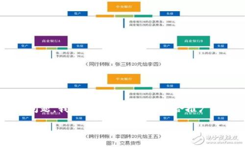 针对您提到的“TP钱包里的币不能用”这个问题，我会为您设计一个适合推广并符合的，并提供关于这个主题的详细内容。

: 解决TP钱包币种无法使用的最佳方法