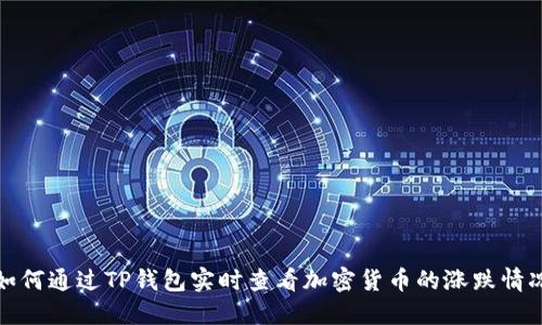 如何通过TP钱包实时查看加密货币的涨跌情况