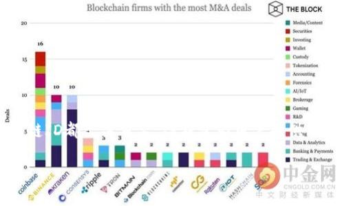 TP钱包（TokenPocket）是一个支持多种区块链的多钱包应用。在TP钱包中，链ID（Chain ID）是一个用于唯一标识特定区块链网络的标识符。每个区块链都有其独特的链ID，这个ID在不同的区块链网络之间是不会重复的。

链ID主要用于区分不同的区块链网络，特别是在交易和智能合约执行时。开发人员和用户在与区块链交互时，需要使用该链ID来确保他们正在连接到正确的网络。这种机制有助于避免交易在错误的链上执行。

在使用TP钱包进行资产管理时，了解你所使用链的链ID是非常重要的。例如，如果你在进行跨链转账或与去中心化应用（DApp）交互时，确保使用与目标网络匹配的链ID，以确保交易能顺利完成且资产安全。

### TP钱包链ID的应用

使用TP钱包时，链ID的应用场景包括但不限于：

1. **转账交易**：在执行转账时，TP钱包会根据选择的链ID确定转账的目标网络。
2. **DApp互动**：许多分布式应用需要用户选择特定的链ID来进行操作。
3. **资产管理**：在查看或管理不同区块链上的资产时，用户可以依据链ID迅速区分。
4. **开发者工具**：开发者在构建基于特定区块链的应用时，链ID是区分网络的重要参数。

### 如何在TP钱包中查找链ID

如果你想查找某个特定区块链的链ID，可以按照以下步骤进行：

1. 打开TP钱包应用。
2. 选择您想要查看的区块链网络。
3. 通常在网络设置或信息页面会显示链ID。

### 常见的链ID示例

- **比特币（Bitcoin）**：链ID通常不需要查找，因为比特币网络是唯一的。
- **以太坊（Ethereum）**：以太坊主网的链ID是1，测试网有不同的链ID，如Ropsten为3。
- **币安智能链（BSC）**：链ID为56。
- **波场（TRON）**：链ID为195。

### 总结

链ID是区块链操作中的一个重要概念。无论是进行交易，还是开发DApp，了解不同区块链的链ID都至关重要。TP钱包为用户提供了一个直观的界面来管理不同的链ID，使得跨链操作更加简单高效。

如果还有其他关于TP钱包或链ID的具体问题，欢迎随时咨询！