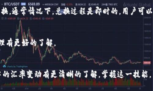 在数字货币的世界中，用户经常需要在不同币种之间进行转换。特别是像TP钱包这样的数字货币钱包，用户可能会希望在其中持有的币种之间快速进行转换。本文将详细介绍如何在TP钱包中进行币种转换的步骤，帮助用户顺利完成这一过程。

第一步：打开TP钱包
首先，用户需要在手机上找到并打开TP钱包应用。如果尚未安装，请前往应用商店下载并安装。逐步登记或登录自己的账户，确保钱包可以正常使用。

第二步：查看资产
登录后，用户将看到主界面。在这里，用户可以看到自己钱包中的所有数字资产的余额。了解当前持有的币种及其数量是进行转换的第一步。

第三步：选择兑换功能
在主界面的底部，用户可以找到“兑换”或“转换”功能。点击此选项后，用户将进入币种交换页面。在这里，用户可以选择要转换的币种及目标币种。

第四步：选择源币和目标币
在兑换页面，用户首先选择要转换的源币种。例如，如果用户希望将以太坊（ETH）转换为比特币（BTC），就需要先点击以太坊。在此之后，用户需要输入要转换的金额。

第五步：查看兑换汇率
在输入金额后，钱包会自动显示目标币种的兑换汇率。这是用户在进行转换时需要关注的重要信息。汇率可能会随时变化，用户需仔细确认。

第六步：确认交易细节
在查看汇率后，用户需要确认交易的详细信息。例如，确认转换的金额、目标币种、以及可能会产生的手续费等。这些信息确保用户对此次交易的透明度。

第七步：完成兑换
如果用户对所有信息均无异议，接下来只需点击“兑换”或“确认”按钮即可完成交易。此时，系统将自动进行币种的转换。通常情况下，兑换过程是即时的，用户可以在几分钟内看到余额的变化。

第八步：查看交易记录
完成兑换后，用户可以在“交易记录”或“资产”页面查找此笔交易的详细信息。查看记录有助于用户对自己的资产管理有更好的了解。

总结
在TP钱包中进行币种转换是一个简单而直接的过程。经过上述步骤，用户不仅能够流畅地进行交易，还能够对市场中的汇率变动有更清晰的了解。掌握这一技能，用户便能在数字货币的投资中游刃有余。希望本文对您有所帮助，祝您在数字资产的管理与投资中取得满意的成果！