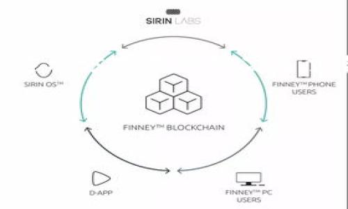 数字货币的加密原理是确保交易安全和隐私的核心基础。它依赖于现代密码学和区块链技术来实现去中心化的金融系统。以下是对数字货币加密原理的详细解析：

数字货币的基本概念
数字货币是一种基于电子技术的货币形式。与传统货币不同，它不依赖于中央银行或存款机构。相反，数字货币利用互联网和密码学来完成交易。这使得其更易于跨境转账，且交易成本通常较低。

加密技术在数字货币中的作用
加密技术是数字货币运作的核心。它通过复杂的算法来保护交易信息，使得交易过程中的数据不可篡改，确保交易的安全性。

在数字货币的世界里，最常用的加密算法包括SHA-256和ECDSA。SHA-256是一种散列算法，能够将任意长度的数据转换为固定长度的字符串。这一过程是单向的，意味着无法从散列值中恢复原始数据。ECDSA（椭圆曲线数字签名算法）用于验证交易者的身份，确保交易的合法性。

区块链技术与加密原理
区块链是数字货币的基础技术。它是一个分布式账本，所有交易记录都在链上的每个节点处保存。每个区块都是一个数据集合，包含了一定数量的交易数据。区块通过加密链接在一起，形成一个不可篡改的链条。

每当发生新的交易，网络中的节点会检查交易是否有效。如果有效，该交易将被打包到一个新区块中，并通过计算得出的哈希值连接到前一个区块。这种机制确保了交易记录的不可篡改性和透明性。

公钥和私钥的使用
在数字货币的世界中，公钥和私钥是一对密钥。公钥是公开的，任何人都可以看到，用于接收数字货币。而私钥则是保密的，仅由持币者掌握。只有拥有私钥的人才能发起或签署交易。

这种密钥对的使用极大地提升了交易的安全性。即使交易被记录在区块链上，只有持有私钥的人才能进行交易，保护了用户的资产安全。

智能合约与加密技术的结合
智能合约是部署在区块链上的自执行协议。它们根据事先设定的条件自动执行交易。智能合约的运作也是依赖于加密技术，确保合约内容的可靠性和安全性。

例如，Ethereum（以太坊）是一个以智能合约著称的区块链平台。它利用加密技术来确保合约的执行，不受任何第三方的干预。这使得参与者可以在没有信任基础的情况下进行交易。

数字货币的安全挑战
尽管加密技术提供了强有力的保护，但数字货币仍然面临诸多安全挑战。黑客攻击、交易所被盗等情况时有发生。即使区块链本身非常安全，但用户和交易所的安全性却可能成为薄弱环节。

为了提高安全性，用户应采用多重签名钱包、冷存储（离线存储）等安全措施。此外，交易所也需要加强自身的安全防护，定期进行安全审计等。

总结
数字货币的加密原理是其安全性和匿名性的基石。通过使用先进的加密技术和区块链技术，数字货币能够实现去中心化的交易。这种方式不仅提高了交易的效率，还降低了成本。然而，用户和交易所的安全性仍需重视，以防止潜在的安全风险。

随着技术的不断发展，数字货币的加密原理将持续演进。对此领域的深入研究与探索，将为未来的金融体系带来更多可能性。 

希望以上的内容可以帮助你更好地理解数字货币的加密原理。 如果你有其他问题或需要更深入的分析，请随时提问。
