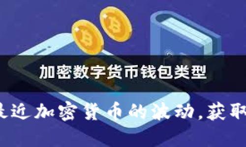如何应对最近加密货币的波动，获取投资收益？