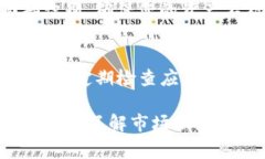 下载TP钱包需要一些基本的步骤和注意