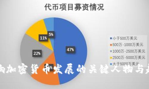 影响加密货币发展的关键人物与趋势