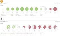 中航信托如何通过加密货币拓展全球金