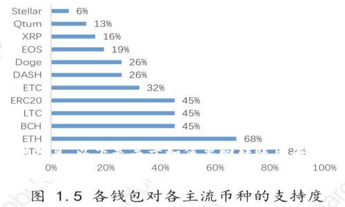 很高兴为您提供信息。以下是关于如何要回转账出去的钱的详细介绍。

如何要回转账出去的钱？这几步教你成功追回损失