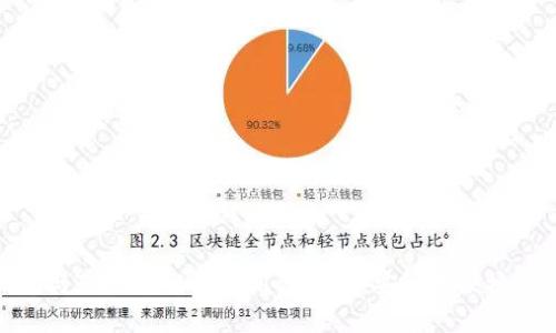 小狐狸钱包与TP钱包秘钥通用性解析：安全与便捷的最佳选择