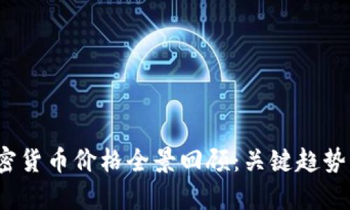 2022年加密货币价格全景回顾：关键趋势与发展分析