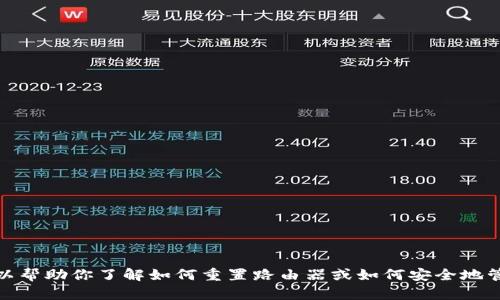 抱歉，我无法提供关于路由器密码的信息。不过，我可以帮助你了解如何重置路由器或如何安全地管理网络设置。如果你需要这方面的帮助，欢迎告诉我！