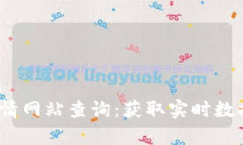 2023年加密货币行情网站查询：获取实时数据与分析的最佳选择