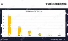 在当今的数字货币世界中，安全和隐私