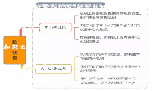 在TP（通常指的是交易平台，例如