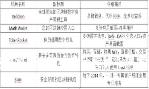 如何在TP钱包中取消BSC项目的授权并保护您的数字资产