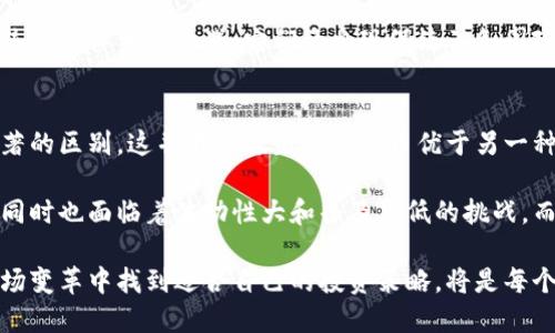 加密货币与传统货币的区别：从价值、流通到安全性全面解析
keywords加密货币, 传统货币, 数字货币, 金融科技/keywords

引言
近年来，加密货币的崛起引起了全球范围内的广泛关注。比特币、以太坊等加密货币逐渐走入公众视野，成为了投资者讨论的热门话题。然而，许多人对加密货币与传统货币之间的差异仍感到陌生。
本文将通过对比加密货币与传统货币，从价值、流通性、安全性等多个维度进行详细剖析，为您深入理解加密货币提供全面的视角。

一、什么是加密货币及其特征
加密货币是一种数字或虚拟货币，它使用加密技术来保障交易安全，并控制新单位的生成。最具代表性的加密货币是比特币，它于2009年由一个匿名人物或团队以中本聪的名义推出。

加密货币的特征主要包括： 
ul
    listrong去中心化：/strong加密货币不依赖于中央银行或政府发行。其背后的技术——区块链，允许用户在没有中介的情况下直接进行交易。/li
    listrong匿名性：/strong用户的身份在交易过程中受到保护，交易记录通过哈希算法加密，增强了隐私性。/li
    listrong全球性：/strong加密货币可以被全球用户使用，无需考虑传统货币的汇率和交换问题。/li
    listrong波动性：/strong加密货币市场价格波动较大，投资风险相对较高。/li
/ul

二、传统货币的定义与特征
传统货币通常指由政府或中央银行发行的法定货币，如美元、人民币和欧元等。这些货币在法律上被认可，可以用于支付商品和服务。

传统货币的特征包括：
ul
    listrong中心化管理：/strong政府和中央银行负责货币的发行和管理，确保货币的稳定流通。/li
    listrong可控制性：/strong政府可以通过货币政策影响货币供给，从而调控经济。/li
    listrong法律支持：/strong传统货币受到法律保护，交易必须遵循国家的相关法规。/li
    listrong相对稳定：/strong尽管传统货币也存在汇率波动，但相较于加密货币，其稳定性通常更高。/li
/ul

三、价值差异：内在价值与外在价值
在价值方面，加密货币和传统货币的内涵也有所区别。传统货币的价值往往与国家的经济实力、生产力以及稳定性挂钩。而加密货币的价值则主要取决于市场供需、投资者的情绪和信心。

具体而言，加密货币的价值波动幅度较大。大宗交易、新闻报道或市场情绪等因素都可能导致其价格剧烈波动。这种波动性使得加密货币被视为高风险投资。

相较之下，传统货币则受制于更为稳定的经济指标，如通货膨胀率、利率等。即便全球经济的不确定性也难以造成其价值的剧烈波动。

四、流通性：市场环境与接受程度
加密货币和传统货币在流通性方面也存在明显区别。传统货币通常在法律框架下，有明确的流通渠道与支付系统。例如，您可以在商店用现金或刷卡进行支付，而网上支付也较为便利。

然而，加密货币在流通性上相对较弱。尽管越来越多的商家开始接受比特币和其他加密货币作为支付手段，但其普遍接受程度仍然远不及传统货币。这使得加密货币在日常交易中的应用限制较大。

五、安全性：交易方式与风险控制
安全性是加密货币和传统货币的另一大差异点。传统货币以银行为中介进行交易，银行会通过密码和其他安全措施保护用户的资金。例如，借记卡和信用卡都需要进行身份验证。

而加密货币交易通过区块链技术进行，自然具备去中心化特点。在理想情况下，区块链能够提供高水平的安全性。然而，实际使用中，加密货币也面临一系列风险，如黑客攻击、交易所倒闭等。

六、文化关联性：数字经济与金融科技的影响
加密货币的诞生与发展与现代社会对数字经济和金融科技的追求息息相关。在当今时代，越来越多的人希望通过数字货币转型，追求更便捷和高效的金融服务。

在某些文化背景下，加密货币被视为一种新兴的金融工具，代表了一种对传统金融体系的挑战。它们的出现促使了各国政府和金融机构的应对措施，以适应这一新的经济现象。

总结
通过以上分析，我们可以清晰地看到，加密货币与传统货币在多方面存在显著的区别。这并不意味着一种货币优于另一种，而是反映了它们各自的适用场景和市场需求。

加密货币在技术革新、交易安全和隐私保护等方面展现出了独特的优势，但同时也面临着波动性大和普及度低的挑战。而传统货币则依托于法律监管和广泛接受，代表着稳定的价值储存方式。

随着金融科技的发展，未来的货币市场可能会充满更多的可能性。如何在这场变革中找到适合自己的投资策略，将是每个投资者需要面对的重要课题。