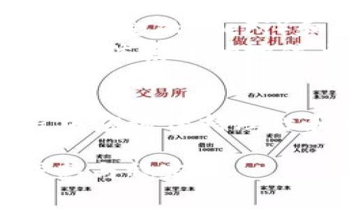 加密货币的市场在不同的经济周期受到多种因素的影响，包括全球宏观经济环境、政策变化、技术进步和突发事件，例如COVID-19疫情。虽然加密货币本身并不是一种“疫情”，但它确实经历了与COVID-19一样的市场波动和情绪起伏。在这篇文章中，我们将探讨加密货币市场如何受到疫情影响，以及它在未来可能的发展趋势。

加密货币市场的基本概念
加密货币是一种基于区块链技术的数字资产。与传统货币不同，它们不受中央银行控制。比特币是最早和最著名的加密货币，但现在市场上有成千上万种不同的加密货币。加密货币的价值通常由供需关系决定，市场情绪和投资者信心往往会对价格波动产生重大影响。

疫情对加密货币的影响
在COVID-19疫情的初期，全球经济遭受巨大冲击。许多国家采取封锁措施，导致大量企业停工，失业率飙升。这一系列因素使得投资者对传统金融市场产生了不安情绪，部分投资者转向加密货币以寻找新的投资机会。
随着人们对未来经济的不确定性加剧，加密货币的受欢迎程度迅速上升。许多投资者开始将其视为一种“数字黄金”。这一现象在2020年下半年表现得尤为明显，当时比特币的价格不断创新高。

加密货币的价格波动
疫情期间，加密货币市场的价格波动非常剧烈。这种波动性使得投资者既感到兴奋，又感到恐惧。在某些情况下，市场的涨跌与社交媒体上的情绪直接相关。例如，大型交易所关闭、监管新闻和名人推文都能引发市场的大幅波动。
尽管面临着复杂的市场环境，加密货币仍表现出强劲的韧性。一方面，许多人在经济不确定的情况下选择购买加密货币，推动了价格上涨。另一方面，这种高度波动性也使得一些投资者谨慎对待。

对投资者的启示
对于投资者来说，疫情带来的经验是多方面的。首先，有必要理解加密货币的市场特性。与其他资产类别相比，加密货币市场更容易受到情绪波动的影响。因此，投资者应当在投资前做好充分的研究。
其次，分散投资风险尤为重要。投资者不应将所有资金都投入到一种资产中，尤其是在高风险市场中。搭配投资，增加资产的多样性，可以降低整体风险。

加密货币的未来展望
尽管疫情对加密货币市场产生了短期影响，长期来看，加密货币的未来仍然充满潜力。区块链技术不断发展，加密货币的应用场景也在不断扩展。例如，去中心化金融（DeFi）和非同质化代币（NFT）等新兴领域都为投资者提供了新的机会。
此外，越来越多的机构投资者开始进入加密货币市场。这一趋势可能会提高市场的整体稳定性，降低投资风险。随着监管政策的逐步明朗，加密货币在全球金融体系中的地位也有望增强。

结论
总体来说，COVID-19疫情加速了加密货币在全球范围内的采用。尽管面临许多挑战和不确定性，长期来看，加密货币依然具有广阔的前景。投资者在此过程中应该保持理性和谨慎，发挥更深入的研究和分析能力。

通过对加密货币市场的深入分析，我们能够认识到，疫情虽然对市场产生了影响，但也推动了加密货币的快速发展。我们期待未来加密货币市场的进一步成熟与稳定。