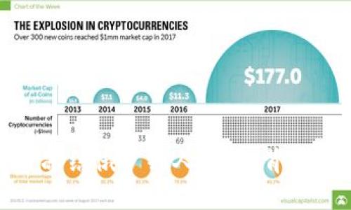 如何加密货币冻结俄罗斯人账户：背后的原因与影响