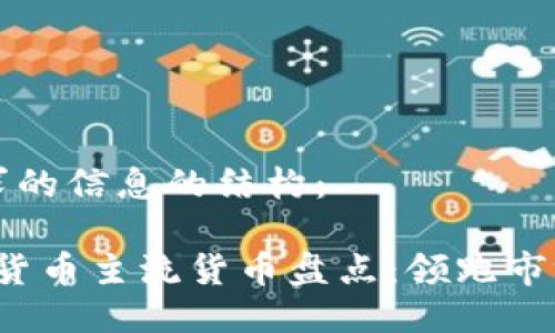 以下是您请求的信息的结构：

2023年加密货币主流货币盘点：领跑市场的数字资产
