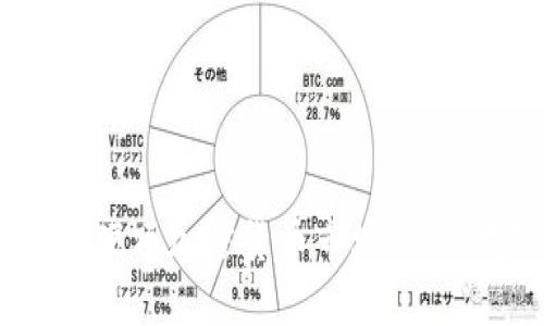 马化腾再度出击：硬顶加密货币市场，探索数字资产新机遇