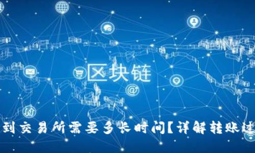 从TP钱包转账到交易所需要多长时间？详解转账过程及影响因素