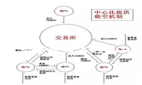 关于“TP钱包能否登录到别人的账户”这个问题，涉及到许多方面，包括隐私、安全和合规等。我将为您详细解答这个问题的多个方面。

### 一、TP钱包的基本功能

TP钱包是一个多功能的加密数字货币钱包。它支持多个区块链资产的存储与管理。用户可以在TP钱包中创建自己的钱包地址，接收和发送各种加密货币。同时，TP钱包也提供了一系列的去中心化应用（dApps）来增强用户体验。

### 二、TP钱包的用户隐私

一个钱包的安全和隐私是至关重要的。TP钱包使用公私钥对来保证用户的资金安全。每个用户都有唯一的私钥，只有拥有私钥的人可以控制相应的钱包。那么，能否上别人的账户呢？

### 三、使用他人的TP钱包是否安全？

从安全的角度来看，上别人的TP钱包是非常不建议的。首先，您必须使用他人的私钥或助记词，才能访问他们的TP钱包。如果没有这些信息，您是无法登录到他们的账户。而如果您获得了这些信息，您就可能接触到对方的资产，甚至可能被认为是盗窃，面临法律后果。

### 四、登录他人账户的法律风险

登录他人的TP钱包，不仅涉及到技术问题，还涉及到法律问题。未经允许访问他人账户属于非法行为。这样做可能会导致您面临法律责任，甚至可能被指控为犯罪。因此，强烈建议您遵循道德和法律准则。

### 五、如何安全使用TP钱包

为了保障您的资金安全，建议采取以下措施：
ul
    li定期更新您的密码和密钥。/li
    li不要与他人分享您的私钥和助记词。/li
    li启用二步验证等额外的安全措施。/li
    li保持软件和应用程序的最新版本，以防止安全漏洞。/li
/ul

### 六、总结

总的来说，TP钱包是一个强大的工具，但使用时需要非常谨慎。未经允许登录他人账户不仅不道德，而且可能面临法律后果。安全使用自己的TP钱包，保护好个人隐私和资产安全是每位用户应尽的责任。

希望这个信息能帮助您更好地理解TP钱包及其使用的相关问题。如果您还有其他疑问，欢迎随时提问！