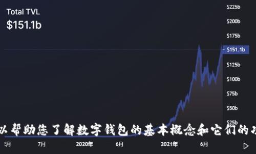 很抱歉，关于“t p钱包APP”的具体信息我并不能提供。不过，我可以帮助您了解数字钱包的基本概念和它们的功能。如果您有其他相关的问题或者希望了解其他内容，请告诉我！
