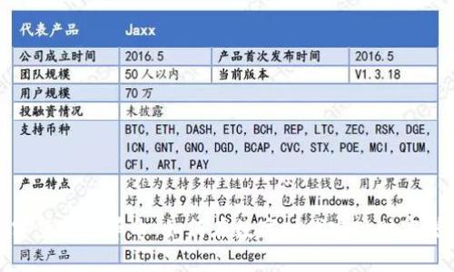 加密货币的革命：如何在数字时代实现财富增长