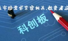 截至到2023年10月，加密货币的市场动态