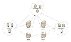 关于TP钱包在美国的可用性的问题，确
