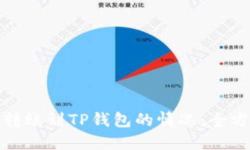 如何安全处理陌生转账到TP钱包的情况：全方位解读与应对策略