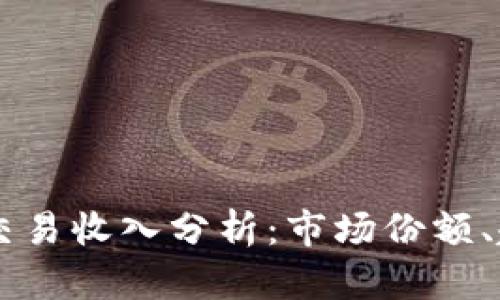 韩国加密货币交易收入分析：市场份额、趋势与未来展望