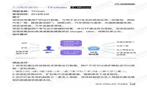    如何从TP钱包领取空投？一步一步教你轻松获取！  / 
 guanjianci  TP钱包, 空投, 加密货币, 数字资产  /guanjianci 

什么是空投？
空投（Airdrop）是加密货币行业的一种营销策略。通常，项目方会为了推广新币种，向用户免费分发一定数量的代币。空投不仅能够吸引新的用户参与，还能增加社区的活跃度。很多新手对此充满好奇，但往往不知道如何领取。今后，你将不再迷茫！

了解TP钱包
TP钱包是一款非常受欢迎的数字资产管理工具。它支持多种数字货币，包括以太坊、比特币等。TP钱包以其用户友好的界面和高安全性著称。用户可以通过TP钱包轻松管理资产，参与各种区块链项目。现在，让我们聚焦于如何使用TP钱包领取空投，让这些数字资产轻松落到你的口袋里！

准备步骤：如何确认空投资格
在领取空投之前，你需要确认自己是否符合必要的条件。通常，空投项目会要求用户进行一些简单的操作，比如：
ul
    li关注项目的社交媒体账号，如Twitter、Telegram等。/li
    li转发、点赞相关的推文或帖子。/li
    li填写空投表单，提供钱包地址和其他必要信息。/li
/ul
确保你仔细阅读每个项目的规定。不同项目的要求可能会有所不同。

获取空投的步骤
一旦确认符合空投资格，接下来就是领取空投的具体步骤了：
ol
    listrong打开TP钱包：/strong首先在你的手机中找到TP钱包，轻松点击打开它。/li
    listrong检查空投状态：/strong在钱包主界面中，通常会看到关于空投的提示。如果你的钱包符合领取条件，这里会显示你可以领取的空投数量。/li
    listrong领取空投：/strong点击领取按钮，按照指引完成操作。系统将自动把代币发送到你的TP钱包中。/li
    listrong确认到账：/strong一旦完成，你需要在钱包中查看新代币的余额，确认空投是否到账。/li
/ol

常见问题解答
很多用户在领取空投的过程中会遇到各种问题。以下是一些常见的疑问及解答：

h4问：我为什么没有收到空投？/h4
可能的原因有很多，包括你没有满足空投的基本条件，或者你提供的钱包地址错误。请务必核实每一个步骤。

h4问：领取空投后，我需要做什么吗？/h4
通常来说，你不需要做额外的操作。但了解项目的最新动态和进展是非常有价值的。记得关注项目方的消息！

h4问：空投代币能立刻交易吗？/h4
这要看具体项目的规定。有些代币在空投后可能会有锁仓期。请务必在项目的官方网站上确认相关信息。

分享你的空投经验
在社交媒体上分享你的空投领取经验，可以帮助更多的用户了解空投。你可以分享到微信群、QQ群或是Twitter、Reddit等平台。同时，你也可以邀请朋友一同参与空投，增加成功率。不少项目还提供推荐奖励，因此分享不仅能传播资讯，还可能带来额外的收益。

风险提示
在追逐空投的过程中，请务必提高警惕。市面上有很多虚假空投项目，它们可能会要求你提供私钥或进行其他可疑操作。切记，任何要求你提供私钥或密码的活动都是不安全的。保持警惕，保护自己的资产。

总结
通过以上步骤，你应该能够很顺利地从TP钱包中领取空投了。虽然空投是一个获取代币的好机会，但也要理性看待。市场有风险，投资需谨慎。在享受数字资产带来的便利和乐趣时，记得保持安全意识，确保你的资产安全。祝你空投资金丰厚，尽情享受区块链时代带来的各种可能！