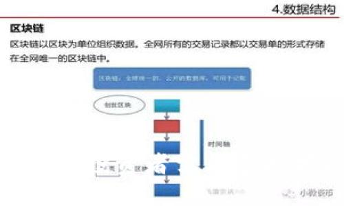加密货币的未来：投资者需要多久才能看到回报？