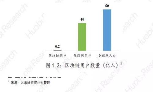 加密货币投资指南：如何选择适合你的数字资产